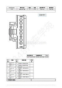 2021年福特野马Mustang电路图-C256 乘客 安全气囊 