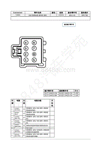 2021年福特野马Mustang电路图-C3694 左前 座椅坐垫 鼓风机 电机 