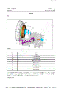 2018-2019年福特野马Mustang-10速自动变速器-B 离合器