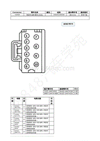 2021年福特野马Mustang电路图-C341B 驾驶员 座椅 模块 DSM 