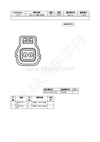 2021年福特野马Mustang电路图-C1429 中央 行人 碰撞 传感器 