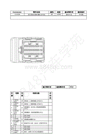 2021年福特野马Mustang电路图-C1232B 动力系统 控制 模块 PCM 