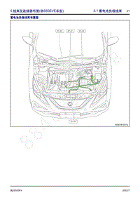 2022年东风风行S50EV电路图-5 线束及连接器布置 非S50EVE车型 