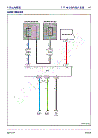 2022款风行M7电路图册8.19 电动助力转向系统 