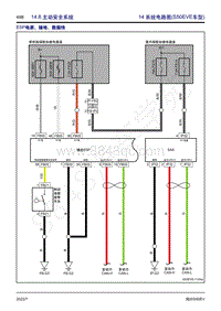 2022年东风风行S50EV电路图-14.8 主动安全系统 
