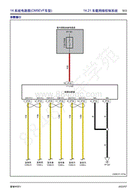 2022年风行菱智M5 EV电路图-14.21 车载网络控制系统 