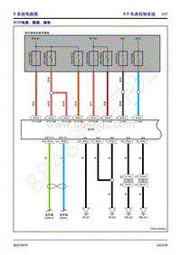 2022款风行M7电路图册8.8 车身控制系统 