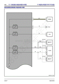 2022年东风风行S50EV电路图-13 电源分布图 S50EVE车型 
