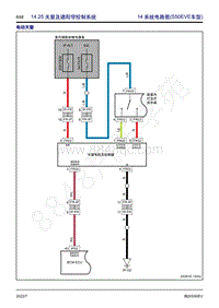 2022年东风风行S50EV电路图-14.25 天窗及遮阳帘控制系统 