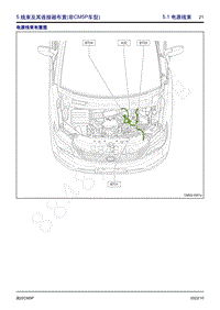 2022年风行新菱智M5电路图-5 线束及其连接器布置 非CM5P车型 
