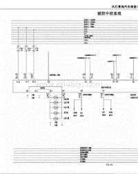 2013年东风风行景逸XL LV电路图-36.12-遥控中控系统