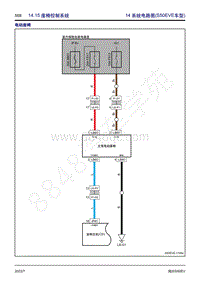 2022年东风风行S50EV电路图-14.15 座椅控制系统 