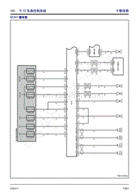 2022年风行雷霆电路图-9.12 车身控制系统 