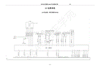 2018年风行F600电路图-2.5电喷系统