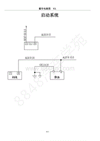 2017年风行F600电路图-启动系统