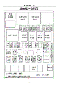 2017年风行F600电路图-机舱配电盒标签