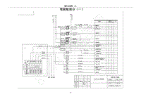 2017年风行F600电路图-驾驶舱部分（一）