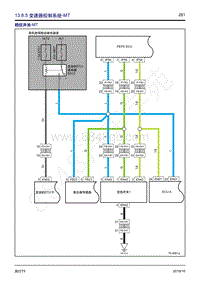 2018年风行T5电路图-13.8.5 变速器控制系统-MT 