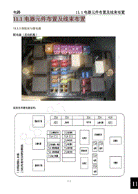 2012年东风风行景逸SUV-11.1电器元件布置及线束布置