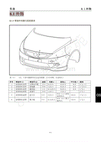 2012年东风风行景逸SUV-8.1外饰