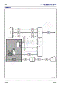 2019年风行T5L电路图-13.9.3 变速器控制系统-MT 