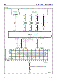 2019年风行T5L电路图-13.8.14 风窗刮水洗涤控制系统 