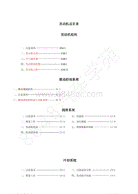 2012年景逸BH5配1.8L车型-发动机总目录