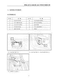 2009年景逸1.8L 1.8T电路图-3 电控系统元件位置说明