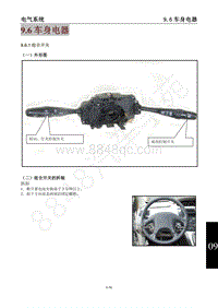 2012年东风风行景逸SUV-9.6车身电器