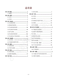 2012年东风风行景逸SUV-1 总目录