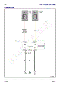 2019年风行T5L电路图-13.8.21 电动助力转向系统 