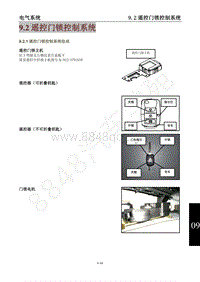 2012年东风风行景逸SUV-9.2遥控门锁控制系统