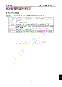 2013款景逸X5维修手册-10.1空调系统（1.6L）