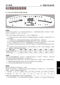 2012年东风风行景逸SUV-9.1驾驶员信息系统