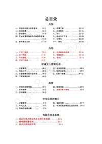 2012年景逸BH5配1.8L车型-车身及电器分册总目录 2011