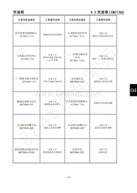 2013款景逸X5维修手册-工具编号说明