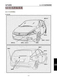 2012年东风风行景逸SUV-9.5灯光控制系统