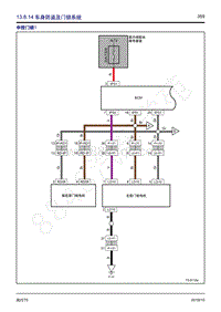 2018年风行T5电路图-13.8.14 车身防盗及门锁系统 