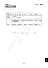 2012年东风风行景逸SUV-10.1空调系统