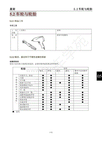 2012年东风风行景逸SUV-5.2车轮与轮胎