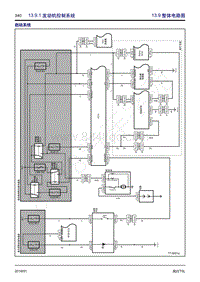 2019年风行T5L电路图-13.9.1 发动机控制系统 