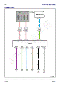 2019年风行T5L电路图-13.8.13 座椅控制系统 