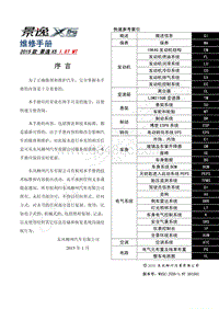 2015年景逸X5 1.8T维修手册-0.0 快速参考索引