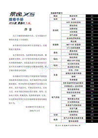 2016款景逸X5 1.6L维修手册-0.0 快速参考索引