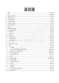 2016款景逸X5 1.6L维修手册-0.2 总目录