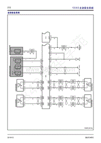 2019年国六菱智M5电路图-13.9.5 主动安全系统 