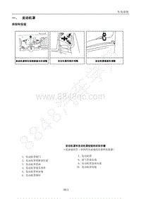 2014款菱智M5维修手册-10.1 车身