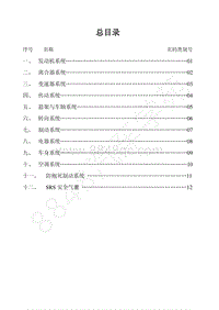 2013年菱智M3 V3-总目录