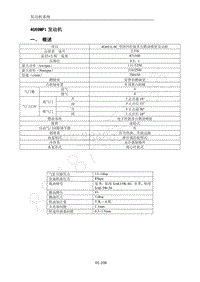 2016年菱智M5维修手册-1.2 CM5A 4G69MPI发动机系统维修手册