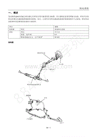 2013款菱智M5维修手册-6.1 转向系统4G6发动机系列